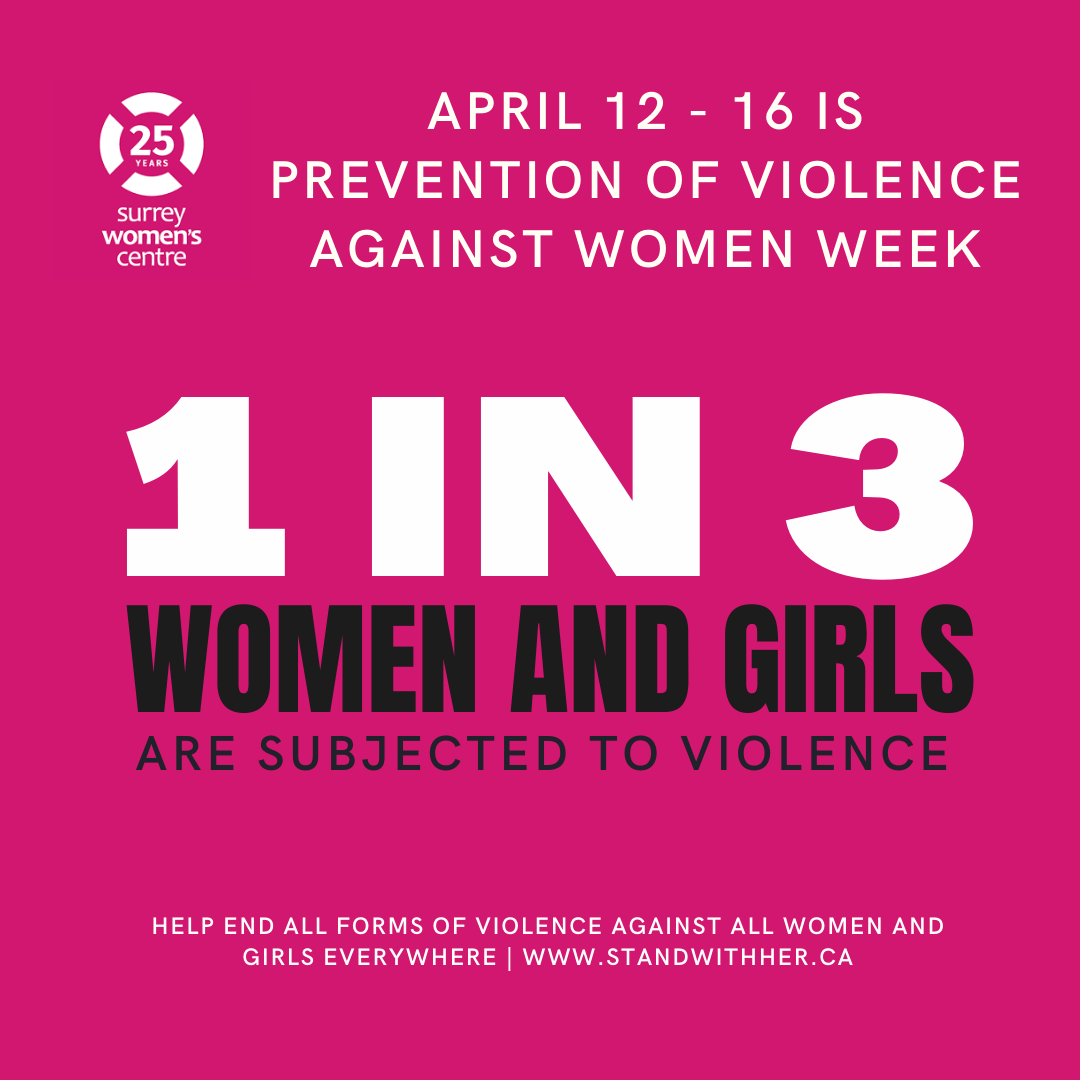 Prevention of Violence Against Women 2021